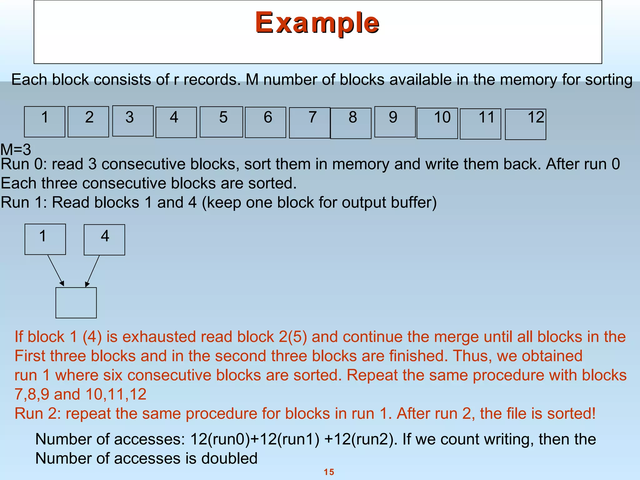 15
ExampleExample
Each block consists of r records. M number of blocks available in the memory for sorting
M=3
1 2 3 4 5 6 7 8 9 10 11 12
Run 0: read 3 consecutive blocks, sort them in memory and write them back. After run 0
Each three consecutive blocks are sorted.
Run 1: Read blocks 1 and 4 (keep one block for output buffer)
1 4
If block 1 (4) is exhausted read block 2(5) and continue the merge until all blocks in the
First three blocks and in the second three blocks are finished. Thus, we obtained
run 1 where six consecutive blocks are sorted. Repeat the same procedure with blocks
7,8,9 and 10,11,12
Run 2: repeat the same procedure for blocks in run 1. After run 2, the file is sorted!
Number of accesses: 12(run0)+12(run1) +12(run2). If we count writing, then the
Number of accesses is doubled
 