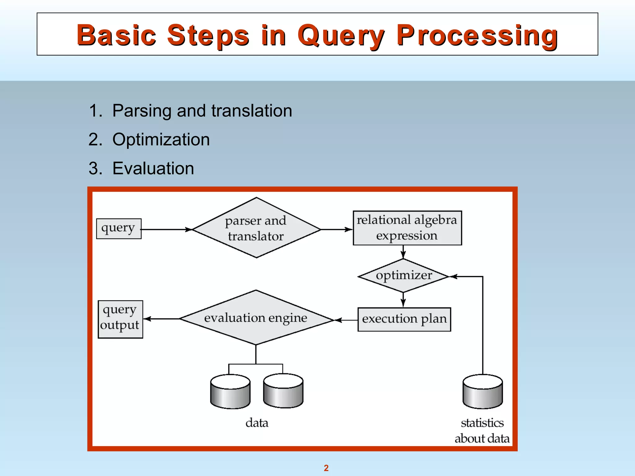 2
Basic Steps in Query ProcessingBasic Steps in Query Processing
1. Parsing and translation
2. Optimization
3. Evaluation
 