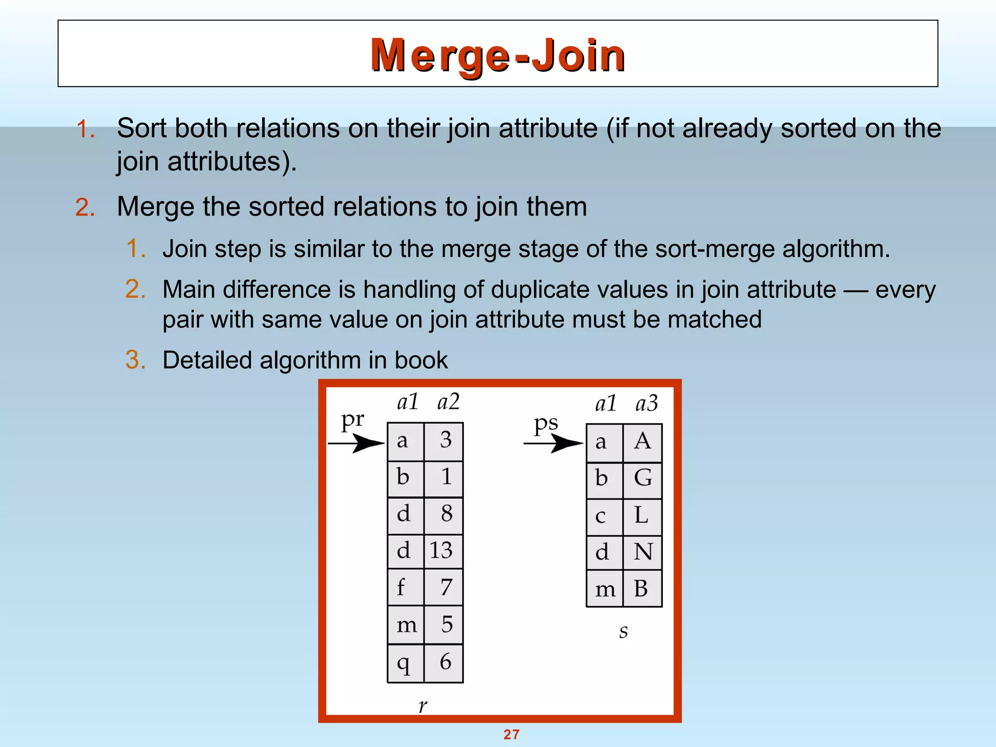 27
Merge-JoinMerge-Join
1. Sort both relations on their join attribute (if not already sorted on the
join attributes).
2. Merge the sorted relations to join them
1. Join step is similar to the merge stage of the sort-merge algorithm.
2. Main difference is handling of duplicate values in join attribute — every
pair with same value on join attribute must be matched
3. Detailed algorithm in book
 