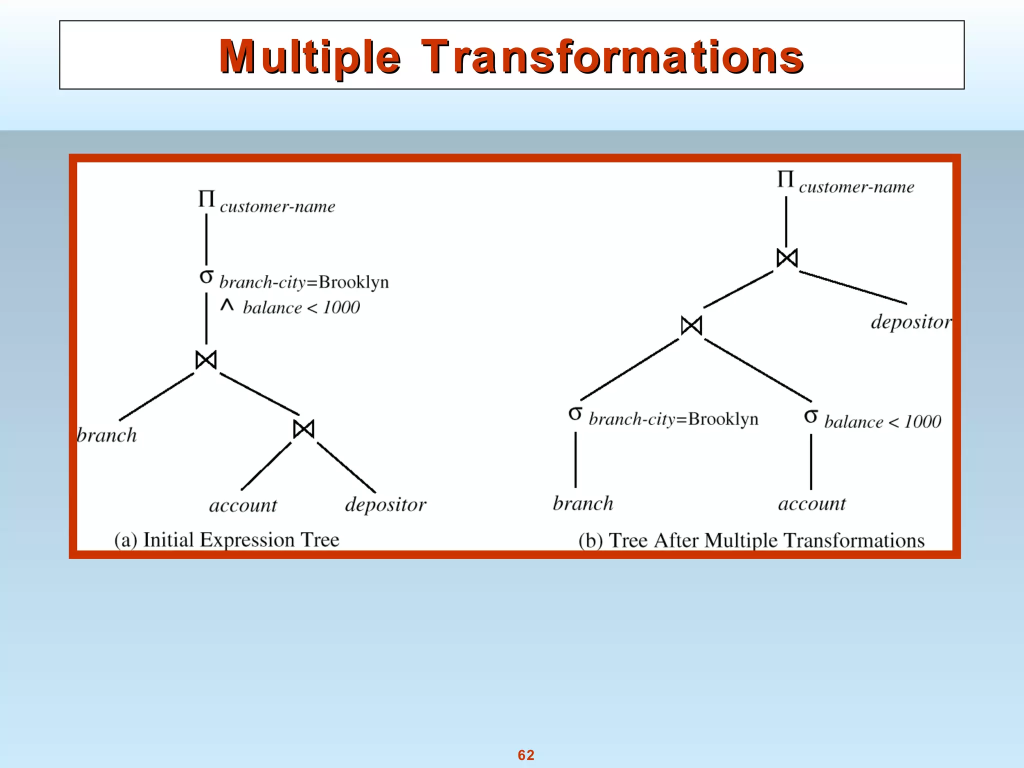 62
Multiple TransformationsMultiple Transformations
 