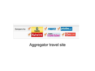 Aggregator travel site 