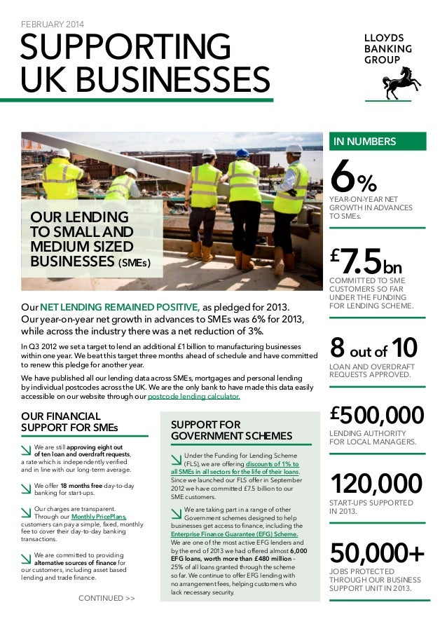 Lloyds Bank Supporting Uk Businesses
