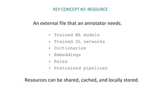 PUTTING IT ALL TOGETHER: TRAINING A NER WITH BERT
Initialization
Training data
Resources
Annotator
Pipeline
Run Training
 