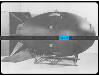 Pré R.I.   R.I. (séc XVIII/XIX)   1a G.M.   BAUHAUS   2a G.M.   Escola de Ulm   ESDI
 