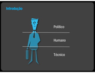 Introdução



             Político


             Humano


             Técnico
 