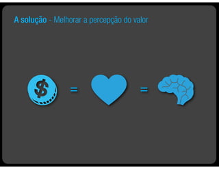A solução - Melhorar a percepção do valor




                 =                    =
 
