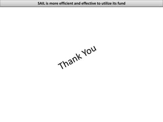 SAIL is more efficient and effective to utilize its fund
 