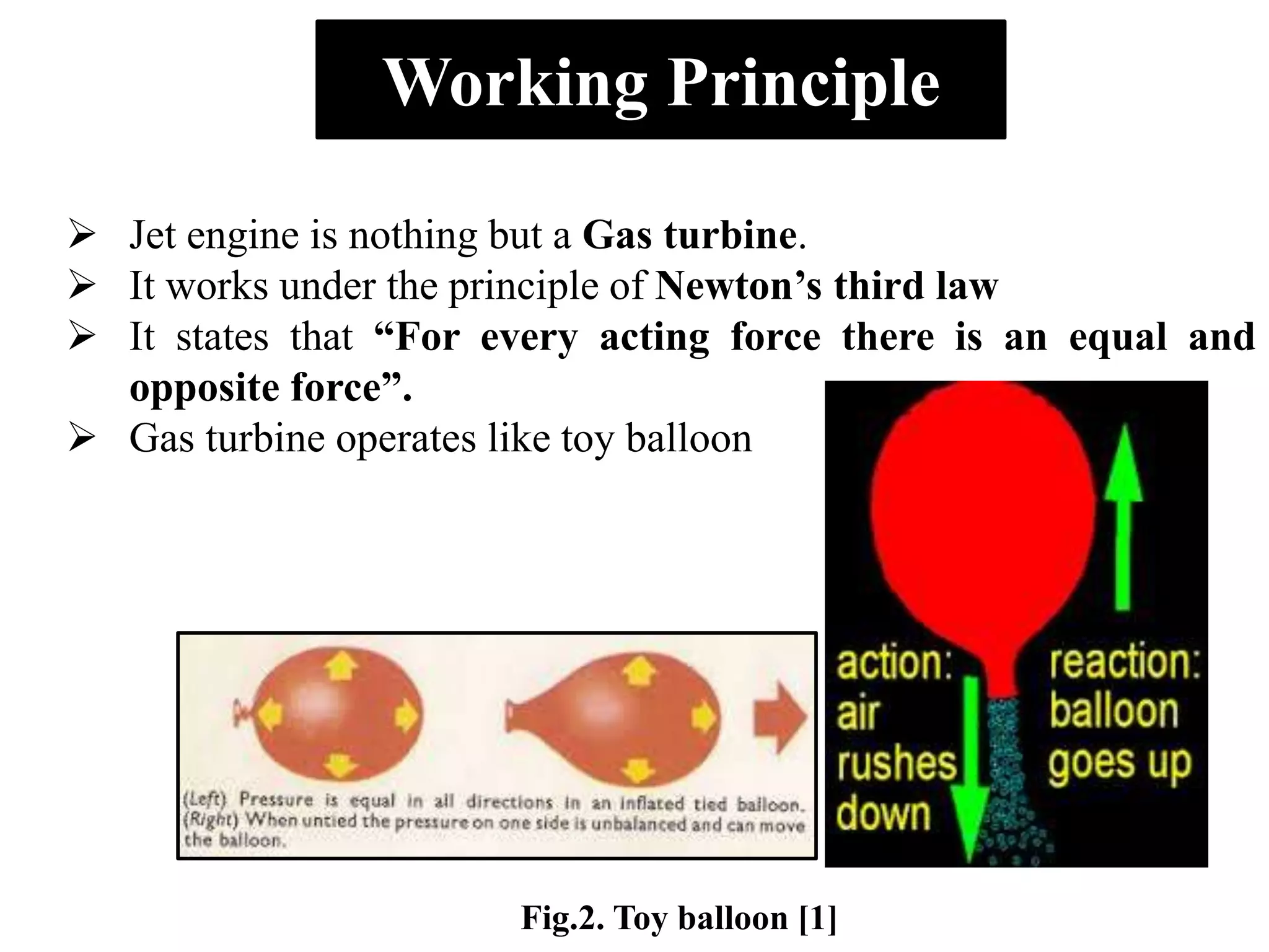 JET ENGINE PPT BY SANDEEP YADAV | PPTX