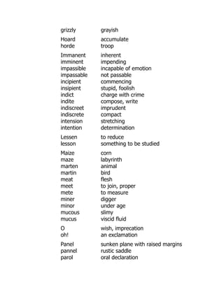 grizzly grayish
Hoard accumulate
horde troop
Immanent inherent
imminent impending
impassible incapable of emotion
impassable not passable
incipient commencing
insipient stupid, foolish
indict charge with crime
indite compose, write
indiscreet imprudent
indiscrete compact
intension stretching
intention determination
Lessen to reduce
lesson something to be studied
Maize corn
maze labyrinth
marten animal
martin bird
meat flesh
meet to join, proper
mete to measure
miner digger
minor under age
mucous slimy
mucus viscid fluid
O wish, imprecation
oh! an exclamation
Panel sunken plane with raised margins
pannel rustic saddle
parol oral declaration
 