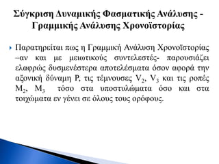  Παρατηρείται πως η Γραμμική Ανάλυση Χρονοϊστορίας
–αν και με μειωτικούς συντελεστές- παρουσιάζει
ελαφρώς δυσμενέστερα αποτελέσματα όσον αφορά την
αξονική δύναμη P, τις τέμνουσες V2, V3 και τις ροπές
M2, Μ3 τόσο στα υποστυλώματα όσο και στα
τοιχώματα εν γένει σε όλους τους ορόφους.
Σύγκριση Δυναμικής Φασματικής Ανάλυσης -
Γραμμικής Ανάλυσης Χρονοϊστορίας
 
