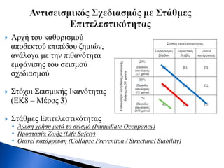  Αρχή του καθορισμού
αποδεκτού επιπέδου ζημιών,
ανάλογα με την πιθανότητα
εμφάνισης του σεισμού
σχεδιασμού
 Στόχοι Σεισμικής Ικανότητας
(ΕΚ8 – Μέρος 3)
 Στάθμες Επιτελεστικότητας
• Άμεση χρήση μετά το σεισμό (Immediate Occupancy)
• Προστασία Ζωής (Life Safety)
• Οιονεί κατάρρευση (Collapse Prevention / Structural Stability)
 