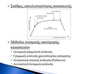  Στάθμες επιτελεστικότητας κατασκευής
 Μέθοδοι σεισμικής αποτίμησης
κατασκευών
• Δυναμική φασματική ανάλυση
• Γραμμική ανάλυση χρονοϊστορίας απόκρισης
• Ανελαστική στατική ανάλυση (Pushover)
• Ανελαστική δυναμική ανάλυση
 