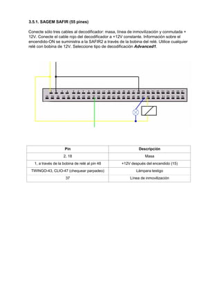 Renault-ECU-decoding_tool_immo_off_pin_coed.pdf