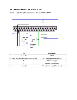 Renault-ECU-decoding_tool_immo_off_pin_coed.pdf