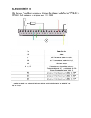 Renault-ECU-decoding_tool_immo_off_pin_coed.pdf
