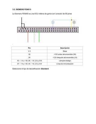 Renault-ECU-decoding_tool_immo_off_pin_coed.pdf