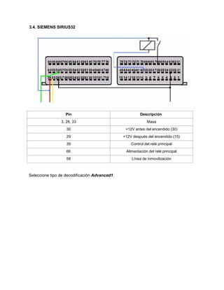 Renault-ECU-decoding_tool_immo_off_pin_coed.pdf