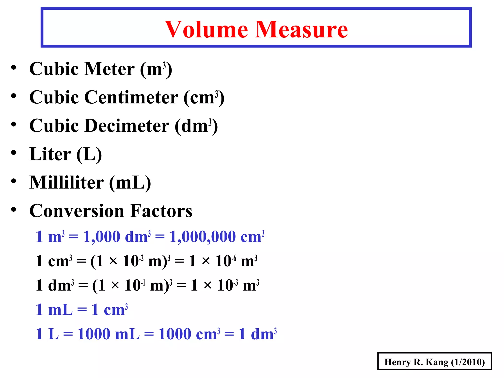 Henry R. Kang (1/2010)
Volume Measure
• Cubic Meter (m3
)
• Cubic Centimeter (cm3
)
• Cubic Decimeter (dm3
)
• Liter (L)
• Milliliter (mL)
• Conversion Factors
1 m3
= 1,000 dm3
= 1,000,000 cm3
1 cm3
= (1 × 10-2
m)3
= 1 × 10-6
m3
1 dm3
= (1 × 10-1
m)3
= 1 × 10-3
m3
1 mL = 1 cm3
1 L = 1000 mL = 1000 cm3
= 1 dm3
 