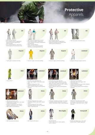 17
Protective
Apparels
•	 3M Protective coverall
•	 4510 material 47g/m2, application : 		
	 General,machine maintenance, 	 	
	 paint spraying
•	 4515 material 50g/m2, application : 		
	 Abestos,general,nuclear particulate
3M
•	 3M Protective coverall with comfort
•	 4520 material 43g/m2, application: 	 	
	 Dust or general, insulation installatioon, 	
	 woodworking
•	 4540+ material 49g/m2, 	 	
	 appliction: dust or general powder 	 	
	 handling, insulating,woodworking
•	 450 Disposable Overboot Covers
•	 3M Protective coverall
•	 4565 material 49g/m2, application : 		
	 asbestos handling and stripping, tank 	
	 cleaning and maintenance
3M 3M3M
•	 NXP150series Bib Apron
•	 Tyvek type 5 chemical clothing •	 Tychem C type 3 chemical clothing
•	 FE2000 Fire fighter suit, outer shell 	 	
	 Nomex Delta T, EN469 Approved
•	 Safegard GP type 5, type 6 coverall
Zetex
Lakeland Lakeland
Lakeland
Lakeland
•	 900 Series Klin Entry Suit
•	 Constructed of 6 layers with outer layer 	
	 100% aluminized glass
•	 Ambient Temperature up to 816o
C, 	 	
	 Radiant Temperature up to 1600o
C
•	 With SCBA accommodations
•	 ALM 300 Series Approach suit
•	 Outer layer 540g/m2
100% aluminized 	
	 glass
•	 Ambient temperature 93o
C, 	 	
	 radiant temperature up to 1600o
C
•	 With or without SCBA accommodations 	
	 available
•	 150series Approach suit, 2 layer 	 	
	 insulating, ambient heat 93oC, radiant 	
	 1650o
C
•	 550series Approach suit, 2 layer 	 	
	 insulating, ambient heat 93o
C, Radiant 	
	 1650o
C, SCBA Required
•	 ALM 500 Series Approach suit
•	 Outer layer 540g/m2
100% aluminized 	
	 glass, liner layer neoprene coated nylon
•	 Ambient temperature up to 93o
C, radiant 	
	 temperature up to 1600o
C
•	 With or without SCBA accommodations 	
	 available
•	 700 Series Proximity Suit
•	 Multi layer with ourter layer 100% 	 	
	 aluminized glass
•	 Ambient temperature up to 260o
C, Radiant 	
	 temperature up to 1600o
C
•	 With or without SCBA accommodations 	
	 available
Lakeland Zetex
•	 750series Insulated proximity suit, 5 layer 	
	 insulating, ambient heat 430o
C, radiant 	
	 1650o
C, total flame 1093o
C, SCBA required
•	 Tychem F type 3 chemical clothing
Zetex
Dupont
Zetex
Blue Eagles Honeywell
•	 NXP150 aluminized sleeves
•	 3000series Fire entry suit, 8 layer 	 	
	 insulating, ambient heat 815o
C, radiant 	
	 heat 1650o
C, total flame 1093o
C, SCBA 	
	 required
•	 Aluminized suit
•	 Hood, coat, trousers, boots, gaiters, 		
	 apron, sleevess
Zetex
•	 Vautex Elite S
MSA
Dupont Dupont
 