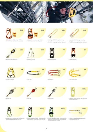 20
Falls
Protection
•	 Elevation Harness
3M
•	 Ameba Harness
•	 Safelight Harness
3M
3M
•	 Reload SRL
3M
•	 Thor SRL
3M
•	 G-series SRL
•	 Safe absorb •	 Safe absorb xtra
3M
3M 3M
•	 Safe light
3M
•	 Full bodyharness Superlight EN361 	
•	 10149778 standard without waist belt
MSA
•	 Full bodyharness Superlight EN361
•	 10149769 comfort with waist belt
•	 Superlight EN355 Energy Absorbing 		
	 Lanyard
•	 10149772 Single-Leg, Scaffold, 1.8 meters
MSA MSA
•	 Superlight EN355 Energy Absorbing 		
	 Lanyard
•	 10149773 Twin-Leg, Scaffold, 1.8 meters
•	 Workman PFL EN lanyard
MSA
MSA
•	 Workman Tripod
MSA
•	 1002851 3-point harness, rear and front 	
	 anchorage D-rings
•	 MA04 2-point harness, rear and two front 	
	 anchorage webbing loops size M/L
Miller
Miller
•	 1002853 MA08 DuraflexR 3-point harness,	
	 rear and front anchorage D-rings size M/L
•	 1002857 MA58 DuraflexR 3-point harness,	
	 with work positioning belt, rear and front 	
	 anchorage D-rings size M/L
Miller Miller
•	 1004579 ME06 webbing single shock 	
	 absorbing lanyard 2m
Miller
 