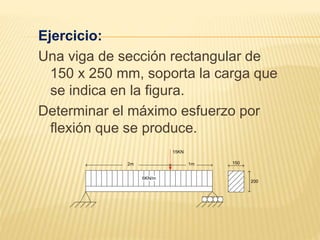 Ejercicio:
Una viga de sección rectangular de
150 x 250 mm, soporta la carga que
se indica en la figura.
Determinar el máximo esfuerzo por
flexión que se produce.
150
200
15KN
1m2m
6KN/m
 