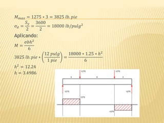 𝑀 𝑚𝑎𝑥 = 1275 ∗ 3 = 3825 𝑙𝑏. 𝑝𝑖𝑒
𝜎 𝑑 =
𝑆 𝑦
2
=
3600
2
= 18000 𝑙𝑏/𝑝𝑢𝑙𝑔2
Aplicando:
𝑀 =
𝜎𝑏ℎ2
6
3825 𝑙𝑏. 𝑝𝑖𝑒 ∗
12 𝑝𝑢𝑙𝑔
1 𝑝𝑖𝑒
=
18000 ∗ 1.25 ∗ ℎ2
6
ℎ2
= 12.24
ℎ = 3.4986
 