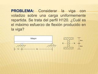 PROBLEMA: Considerar la viga con
voladizo sobre una carga uniformemente
repartida. Se trata del perfil H120. ¿Cuál es
el máximo esfuerzo de flexión producido en
la viga?
E N
6cm
6cm
1m 4m
160kg/m
 