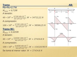 Tramo AB:
Rb=Rc=2.7W
𝑀 𝑚𝑎𝑥 = 0.72W
A tensión:
40 ∗ 106
=
0.72𝑊∗80∗10−3
50∗106 10−3 4 ; 𝑊 = 34722,22 𝑁
A compresión:
100 ∗ 106
=
0.72𝑊∗180∗10−3
50∗106 10−3 4 ; 𝑊 = 38580,25 𝑁
Tramo BC:
𝑀 𝑚𝑎𝑥 = 0.405W
A tensión:
40 ∗ 106
=
0.405𝑊∗180∗10−3
50∗106 10−3 4 ; 𝑊 = 27434.8 𝑁
A compresión:
100 ∗ 106
=
0.405𝑊∗80∗10−3
50∗106 10−3 4 ; 𝑊 = 154320.98 𝑁
Se toma el menor valor: 𝑊 = 27434.8 𝑁
 