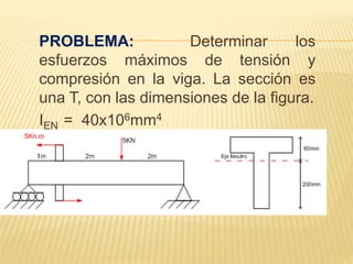 PROBLEMA: Determinar los
esfuerzos máximos de tensión y
compresión en la viga. La sección es
una T, con las dimensiones de la figura.
IEN = 40x106mm4
5Kn.m
 
