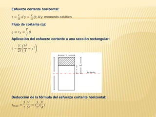 Esfuerzo cortante horizontal:
𝜏 =
𝑉
𝑙𝑏
𝐴′
𝑦 =
𝑉
𝑙𝑏
𝑄; A’y: momento estático
Flujo de cortante (q):
𝑞 = 𝜏 𝑏 =
𝑉
𝐼
𝑄
Aplicación del esfuerzo cortante a una sección rectangular:
𝜏 =
𝑉
2𝐼
ℎ2
4
− 𝑦2
Deducción de la fórmula del esfuerzo cortante horizontal:
𝜏 𝑚𝑎𝑥 =
3
2
𝑉
𝑏ℎ
= (
3
2
)(
𝑉
𝐴
)
 