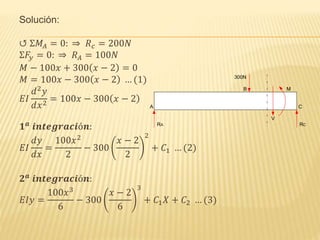 Solución:
↺ Σ𝑀𝐴 = 0: ⇒ 𝑅 𝑐 = 200𝑁
Σ𝐹𝑦 = 0: ⇒ 𝑅 𝐴 = 100𝑁
𝑀 − 100𝑥 + 300 𝑥 − 2 = 0
𝑀 = 100𝑥 − 300 𝑥 − 2 … (1)
𝐸𝐼
𝑑2 𝑦
𝑑𝑥2
= 100𝑥 − 300 𝑥 − 2
𝟏 𝒂
𝒊𝒏𝒕𝒆𝒈𝒓𝒂𝒄𝒊ó𝒏:
𝐸𝐼
𝑑𝑦
𝑑𝑥
=
100𝑥2
2
− 300
𝑥 − 2
2
2
+ 𝐶1 … (2)
𝟐 𝒂
𝒊𝒏𝒕𝒆𝒈𝒓𝒂𝒄𝒊ó𝒏:
𝐸𝐼𝑦 =
100𝑥3
6
− 300
𝑥 − 2
6
3
+ 𝐶1 𝑋 + 𝐶2 … (3)
A
B
C
RA
300N
M
V
RC
 
