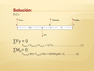 Solución:
D.C.L:
∑Fy = 0
FAcero + FBronce+ FCobre = 12 Tn………………………..…….(1)
∑MA= 0:
Fbronce( 90)+ Fcobre(150) =12000Kg(90 -X) ….……….(2)
FAcero Fbronce Fcobre
12Tn
A B C
(90-x) x 60
 