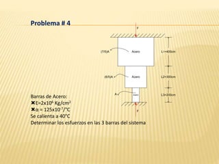 Problema # 4
Barras de Acero:
E=2x106 Kg/cm2
α = 125x10-7/°C
Se calienta a 40°C
Determinar los esfuerzos en las 3 barras del sistema
F
F
Acero
Acero
Acero
L1=400cm
L2=300cm
L3=200cm
(7/5)A
(6/5)A
A
 