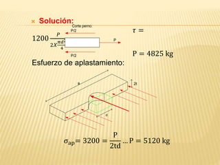  Solución:
𝜏 =
1200
𝑃
2𝑋
𝜋𝑑2
4
P = 4825 kg
Esfuerzo de aplastamiento:
σap= 3200 =
P
2td
… P = 5120 kg
P/2
P/2
P
Corte perno:
a 2t
d
 