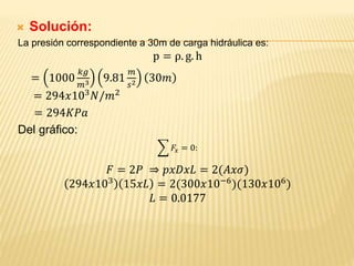  Solución:
La presión correspondiente a 30m de carga hidráulica es:
p = ρ. g. h
= 1000
𝑘𝑔
𝑚3 9.81
𝑚
𝑠2 30𝑚
= 294𝑥103 𝑁/𝑚2
= 294𝐾𝑃𝑎
Del gráfico:
𝐹𝑥 = 0:
𝐹 = 2𝑃 ⇒ 𝑝𝑥𝐷𝑥𝐿 = 2(𝐴𝑥𝜎)
294𝑥103 15𝑥𝐿 = 2(300𝑥10−6)(130𝑥106)
𝐿 = 0.0177
 