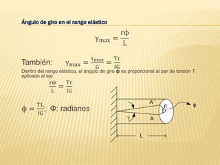 Ángulo de giro en el rango elástico
γmax =
rϕ
L
También: γmax =
τmax
G
=
Tr
IG
Dentro del rango elástico, el ángulo de giro ϕ es proporcional al par de torsión T
aplicado al eje.
rϕ
L
=
Tr
IG
ϕ =
TL
IG
; Φ: radianes
ϕ
γ
A´
A
ρ
L
 