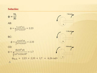 Solución:
ϕ =
TL
JG
AB:
ϕ =
7 x 103x 6
π
2
x14x12x103
= 2.23
BC:
ϕ =
11x103x4
π
2
x14x12x103
= 2.33
CD:
ϕ =
8x103
x4
π
2
x14x12x103
= 1.7
ϕD/A = 2,23 + 2,33 + 1,7 = 6,26 rad
7 klb-pulg
A
11 klb-pulg
B
8 klb-pulg
C
 