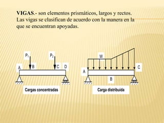 VIGAS.- son elementos prismáticos, largos y rectos.
Las vigas se clasifican de acuerdo con la manera en la
que se encuentran apoyadas.
B
C
W
A
B C D
P1 P2
A
Carga distribuidaCargas concentradas
 