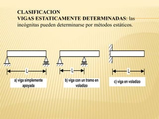 CLASIFICACION
VIGAS ESTATICAMENTE DETERMINADAS: las
incógnitas pueden determinarse por métodos estáticos.
L L L
a) viga simplemente
apoyada
b) viga con un tramo en
voladizo
c) viga en voladizo
 