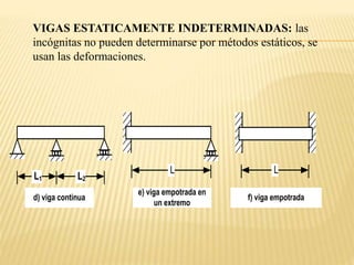 VIGAS ESTATICAMENTE INDETERMINADAS: las
incógnitas no pueden determinarse por métodos estáticos, se
usan las deformaciones.
L1 L2
L L
d) viga continua
e) viga empotrada en
un extremo
f) viga empotrada
 