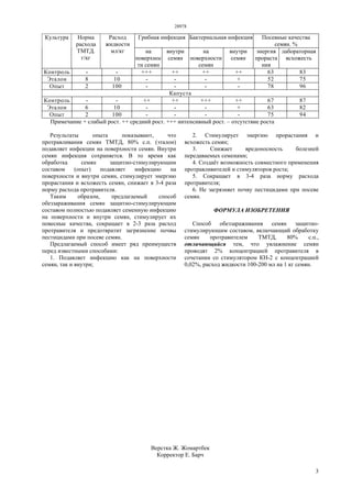 28978
3
Грибная инфекция Бактериальная инфекция Посевные качества
семян. %
Культура Норма
расхода
ТМТД.
г/кг
Расход
жидкости
мл/кг на
поверхнос
ти семян
внутри
семян
на
поверхности
семян
внутри
семян
энергия
прораста
ния
лабораторная
всхожесть
Контроль - - +++ ++ ++ ++ 63 83
Эталон 8 10 - - - + 52 75
Опыт 2 100 - - - - 78 96
Капуста
Контроль - - ++ ++ +++ ++ 67 87
Эталон 6 10 - - - + 63 82
Опыт 2 100 - - - - 75 94
Примечание + слабый рост. ++ средний рост. +++ интенсивный рост. – отсутствие роста
Результаты опыта показывают, что
протравливания семян ТМТД, 80% с.п. (эталон)
подавляет инфекции на поверхности семян. Внутри
семян инфекция сохраняется. В то время как
обработка семян защитно-стимулирующим
составом (опыт) подавляет инфекцию на
поверхности и внутри семян, стимулирует энергию
прорастания и всхожесть семян, снижает в 3-4 раза
норму расхода протравителя.
Таким образом, предлагаемый способ
обеззараживания семян защитно-стимулирующим
составом полностью подавляет семенную инфекцию
на поверхности и внутри семян, стимулирует их
повесные качества, сокращает в 2-3 раза расход
протравителя и предотвратит загрязнение почвы
пестицидами при посеве семян.
Предлагаемый способ имеет ряд преимуществ
перед известными способами:
1. Подавляет инфекцию как на поверхности
семян, так и внутри;
2. Стимулирует энергию прорастания и
всхожесть семян;
3. Снижает вредоносность болезней
передаваемых семенами;
4. Создаёт возможность совместного применения
протравливителей и стимуляторов роста;
5. Сокращает в 3-4 раза норму расхода
протравителя;
6. Не загрязняет почву пестицидами при посеве
семян.
ФОРМУЛА ИЗОБРЕТЕНИЯ
Способ обеззараживания семян защитно-
стимулирующим составом, включающий обработку
семян протравителем ТМТД, 80% с.п.,
отличающийся тем, что увлажнение семян
проводят 2% концентрацией протравителя в
сочетании со стимулятором КН-2 с концентрацией
0,02%, расход жидкости 100-200 мл на 1 кг семян.
Верстка Ж. Жомартбек
Корректор Е. Барч
 