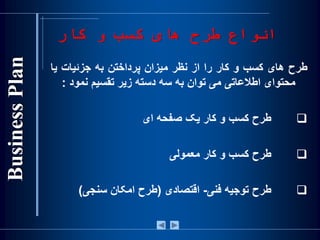 ‫کار‬ ‫و‬ ‫کسب‬ ‫های‬ ‫طرح‬ ‫انواع‬
‫طرح‬‫های‬‫کسب‬‫و‬‫کار‬‫را‬‫از‬‫نظر‬‫ميزان‬‫پرداختن‬‫به‬‫جزئيات‬‫ي‬‫ا‬
‫محتوای‬‫اطالعاتی‬‫می‬‫توان‬‫به‬‫سه‬‫دسته‬‫زير‬‫تقسيم‬‫نمود‬:
‫طرح‬‫کسب‬‫و‬‫کار‬‫يک‬‫صفحه‬‫ای‬
‫طرح‬‫کسب‬‫و‬‫کار‬‫معمولی‬
‫طرح‬‫توجيه‬‫فنی‬-‫اقتصادی‬(‫طرح‬‫امکان‬‫سنجی‬)
 