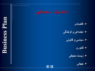 ‫محيطي‬ ‫تحليل‬
‫اقتصادی‬
‫اجتماعی‬‫و‬‫فرهنگی‬
‫سياسی‬‫و‬‫قانونی‬
‫فنلوری‬
‫زيست‬‫محيطی‬
‫جهانی‬
 