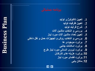 ‫عملیاتی‬ ‫برنامه‬
.1‫تعيين‬‫تکنولوژی‬‫توليد‬
.2‫تعيين‬‫ظرفيت‬‫توليد‬
.3‫شرح‬‫فرآيند‬‫توليد‬
.4‫بررسی‬‫و‬‫انتخاب‬‫ماشين‬‫آالت‬
.5‫تعيين‬‫تعداد‬‫ماشين‬‫آالت‬‫مورد‬‫نياز‬
.6‫بررسی‬‫و‬‫انتخاب‬‫روش‬‫و‬‫تجهيزات‬‫حمل‬‫و‬‫نقل‬‫داخلی‬
.7‫برآورد‬‫موجودی‬‫ها‬
.8‫برآورد‬‫امکانات‬‫جانبی‬
.9‫برآورد‬‫نيروی‬‫انسانی‬‫مورد‬‫نياز‬‫طرج‬
.10‫برآورد‬‫هزينه‬‫های‬‫کارکنان‬
.11‫برآورد‬‫فضای‬‫مورد‬‫نياز‬
.12‫مکان‬‫يابی‬
 