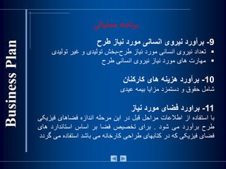 ‫عملیاتی‬ ‫برنامه‬
9-‫برآورد‬‫نيروی‬‫انسانی‬‫مورد‬‫نياز‬‫طرح‬
‫تعداد‬‫نيروی‬‫انسانی‬‫مورد‬‫نياز‬‫طرح‬-‫بخش‬‫توليدی‬‫و‬‫غير‬‫تولي‬‫دی‬
‫مهارت‬‫های‬‫مورد‬‫نياز‬‫نيروی‬‫انسانی‬‫طرح‬
10-‫برآورد‬‫هزينه‬‫های‬‫کارکنان‬
‫شامل‬‫حقوق‬‫و‬‫دستمزد‬‫مزايا‬‫بيمه‬‫عيدی‬
11-‫براورد‬‫فضای‬‫مورد‬‫نياز‬
‫با‬‫استفاده‬‫از‬‫اطالعات‬‫مراحل‬‫قبل‬‫در‬‫اين‬‫مرحله‬‫اندازه‬‫فضاهای‬‫فيز‬‫يکی‬
‫طرح‬‫برآورد‬‫می‬‫شود‬.‫برای‬‫تخصيص‬‫فضا‬‫بر‬‫اساس‬‫استاندارد‬‫های‬
‫فضای‬‫فيزيکی‬‫که‬‫در‬‫کتابهای‬‫طراحی‬‫کارخانه‬‫می‬‫باشد‬‫استفاد‬‫ه‬‫می‬‫گردد‬
 