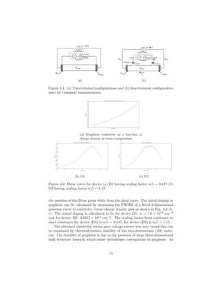 (a) (b)
Figure 4.1: (a) Two-terminal conﬁgurations and (b) four-terminal conﬁguration
used for transport measurements.
−8 −6 −4 −2 0 2 4 6 8
x 10
11
800
900
1000
1100
1200
1300
1400
1500
1600
1700
1800
Charge density (n)
Resistivity(Ω)
Resistivity vs Charge density at room temperature (292.3495K)
(a) Graphene resistivity as a function of
charge density at room temperature.
0 0.5 1 1.5 2 2.5 3
x 10
12
1000
2000
3000
4000
5000
6000
7000
charge density (n)
Resistivity(Ω)
Resistivity vs Charge density at 630 mK while cooling down
(b) D1
−4 −3 −2 −1 0 1 2
x 10
12
0.2
0.4
0.6
0.8
1
1.2
1.4
1.6
1.8
x 10
5
Charge density (n)
Resistance(Ω)
Resistance vs Charge density at 1K
(c) D2
Figure 4.2: Dirac curve for device (a) D1 having scaling factor w/l = 0.187 (b)
D2 having scaling factor w/l = 1.15.
the position of the Dirac point shifts from the ideal curve. The initial doping in
graphene can be calculated by measuring the FWHM of a ﬁtted 2-dimensional
gaussian curve to resistivity versus charge density plot as shown in Fig. 4.2 (b,
c). The initial doping is calculated to be for device D1: n = 1.6 × 1012
cm−2
and for device D2: 3.2857 × 1012
cm−2
. The scaling factor from resistance to
sheet resistance for device (D1) is w/l = 0.187, for device (D2) is w/l = 1.15.
The obtained resistivity versus gate voltage curves was very broad this can
be explained by thermodynamics stability of the two-dimensional (2D) mate-
rial. The stability of graphene is due to the presence of large three-dimensional
bulk structure beneath which cause microscopic corrugations in graphene. As
15
 