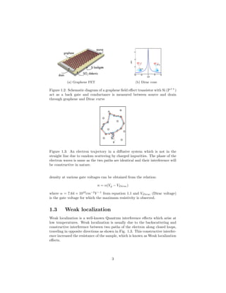 (a) Graphene FET (b) Dirac cone
Figure 1.2: Schematic diagram of a graphene ﬁeld eﬀect transistor with Si (P++
)
act as a back gate and conductance is measured between source and drain
through graphene and Dirac curve
Figure 1.3: An electron trajectory in a diﬀusive system which is not in the
straight line due to random scattering by charged impurities. The phase of the
electron waves is same as the two paths are identical and their interference will
be constructive in nature.
density at various gate voltages can be obtained from the relation:
n = α(Vg − VDirac)
where α = 7.64 × 1010
cm−2
V −1
from equation 1.1 and VDirac (Dirac voltage)
is the gate voltage for which the maximum resistivity is observed.
1.3 Weak localization
Weak localization is a well-known Quantum interference eﬀects which arise at
low temperatures. Weak localization is usually due to the backscattering and
constructive interference between two paths of the electron along closed loops,
traveling in opposite directions as shown in Fig. 1.3. This constructive interfer-
ence increased the resistance of the sample, which is known as Weak localization
eﬀects.
3
 