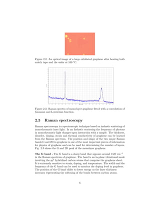 Figure 2.2: An optical image of a large exfoliated graphene after heating both
scotch tape and the wafer at 100 ◦
C.
Figure 2.3: Raman spectra of mono-layer graphene ﬁtted with a convolution of
Gaussian and Lorentzian function.
2.3 Raman spectroscopy
Raman spectroscopy is a spectroscopic technique based on inelastic scattering of
monochromatic laser light. In an Inelastic scattering the frequency of photons
in monochromatic light changes upon interaction with a sample. The thickness,
disorder, doping, strain and thermal conductivity of graphene can be learned
from the Raman spectrum. The position and shape of the two major Raman
bands G and 2D in graphene is one of the most important pieces of information
for physics of graphene and can be used for determining the number of layers.
Fig. 2.3 shows the G and 2D peak of the monolayer graphene.
The G band - The G band is a sharp band that appears around 1587 cm−1
in the Raman spectrum of graphene. The band is an in-plane vibrational mode
involving the sp2
hybridized carbon atoms that comprise the graphene sheet.
It is extremely sensitive to strain, doping, and temperature. The width and the
frequency of the G band can be used to monitor the doping level in graphene.
The position of the G band shifts to lower energy as the layer thickness
increases representing the softening of the bonds between carbon atoms.
6
 