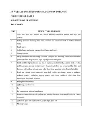 3.7 VAT SLAB RATE FOR CONSUMABLE GOODS IN TAMILNADU
FIRST SCHEDULE- PART B
SUB-SECTION (2) OF SECTION 3
Rate of tax- 4%
S.NO DESCRIPTION OF GOODS
1. Areca nut, betel nut, scented nut, seeval whether roasted or scented and areca nut
powder
2. Bakery products including bun, rusks, biscuits and cakes sold with or without a brand
name
3. Beedi leaves
4. Coffee beans and seeds, cocoa pod and beans and chicory
5. Cottage cheese
6. Drugs and medicines including vaccines, syringes and dressings, medicated ointments
produced under drugs license, light liquid paraffin of IP grade
7. Foods and food preparations and mixes including instant foods, coconut milk powder,
pickles, sweets, cheese, confectionery, chocolates, toffees and savouries like chips and
Popcorn sold without a brand name other than those specified in the Fourth Schedule.
8. Fried and roasted grams, peas and peas dhal, chillies, corriander, turmeric, shikakai,
shikakai powder, including jaggery powder and Nattu chakkarai other than those
specified in the Fourth Schedule
9. Fried groundnut kernel
10. (i) Honey, (ii) Bees wax
11. Ice
12. Ice creams sold without brand name
13. Husk and bran of all cereals, pulses and grams (other than those specified in the Fourth
Schedule)
14. (i) Lemon grass oil, (ii) Laurel oil, (iii) Ginger grass oil
15. Maize products
 