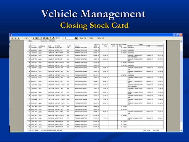SQS ASM Manager and EMAS Accounting- GST ver 8 PERODUA
